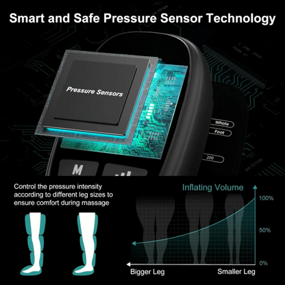 Jinkairui Electric Air Pressure Leg Massager